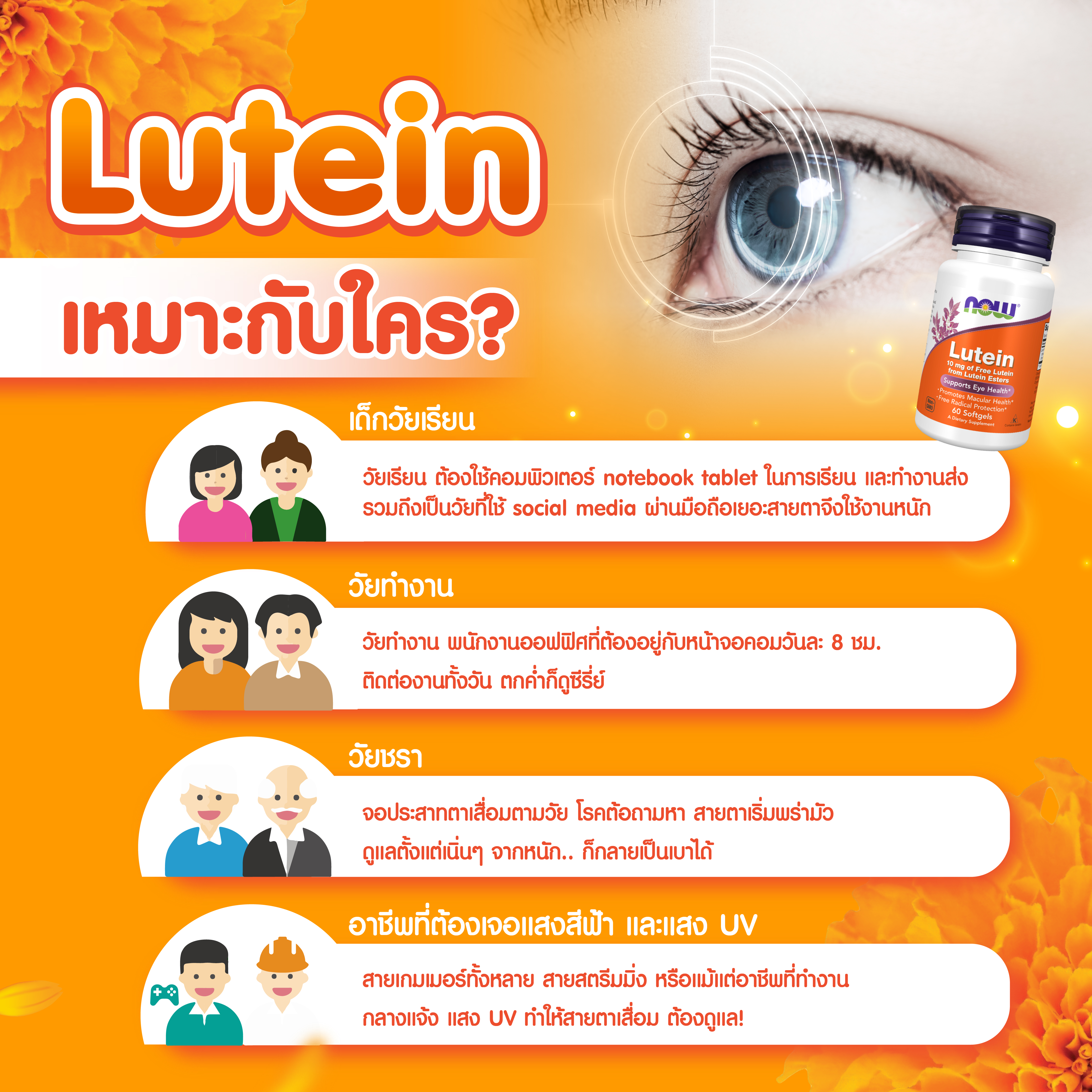 NOW Lutein 10 mg (60 Softgels)